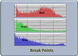 Break Points 